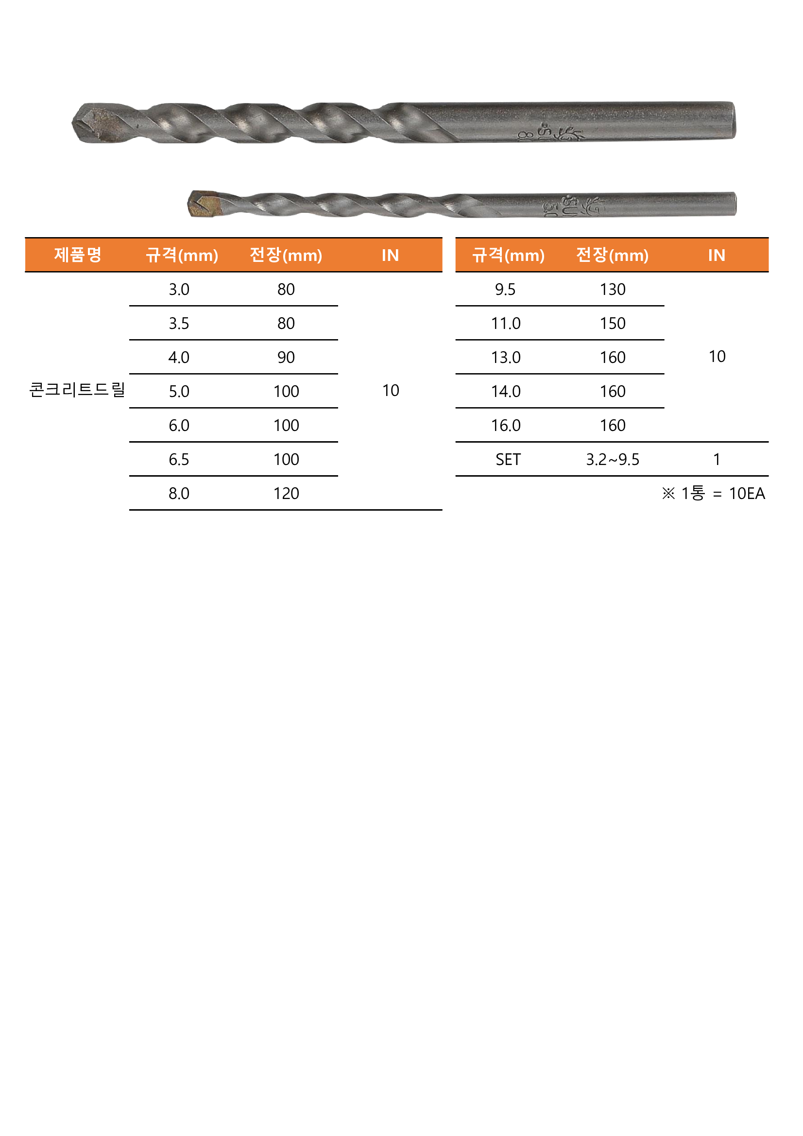 4.-콘크리트-드릴-규격.jpg